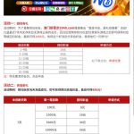 澳门新葡京2848老会员有充值过的送16回归彩金-博彩论坛-博彩社区-博彩策略论坛