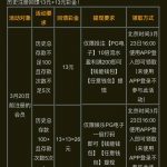 麻将胡了913 回馈彩金-博彩论坛-博彩社区-博彩策略论坛